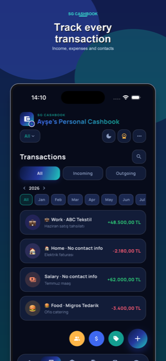Transactions